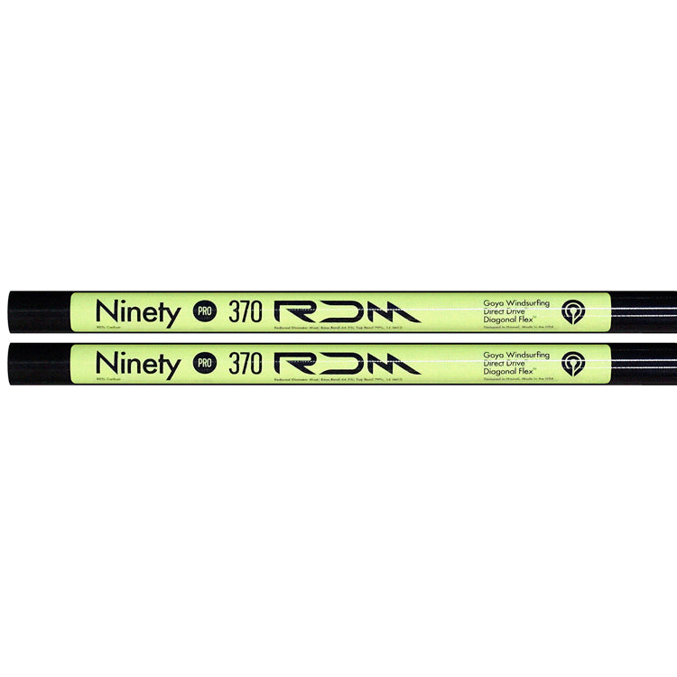 Goya Mast Ninety Pro RDM 90%