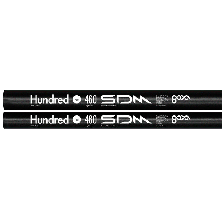 Goya Mast Hundred Pro SDM 100%