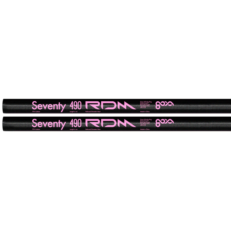 Goya Mast Seventy Pro RDM 70%