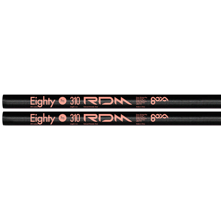 Goya Mast Eighty Pro RDM 80%