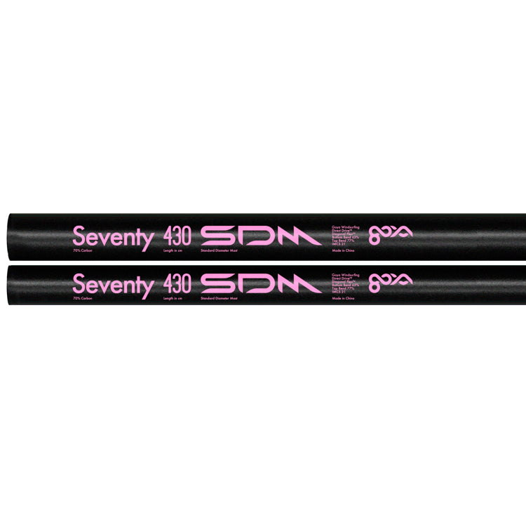 Goya Mast Seventy Pro SDM 70%