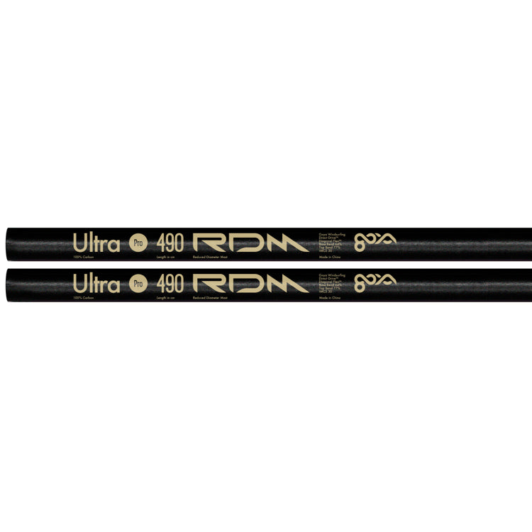 Goya Mast Ultra Pro RDM - 100%