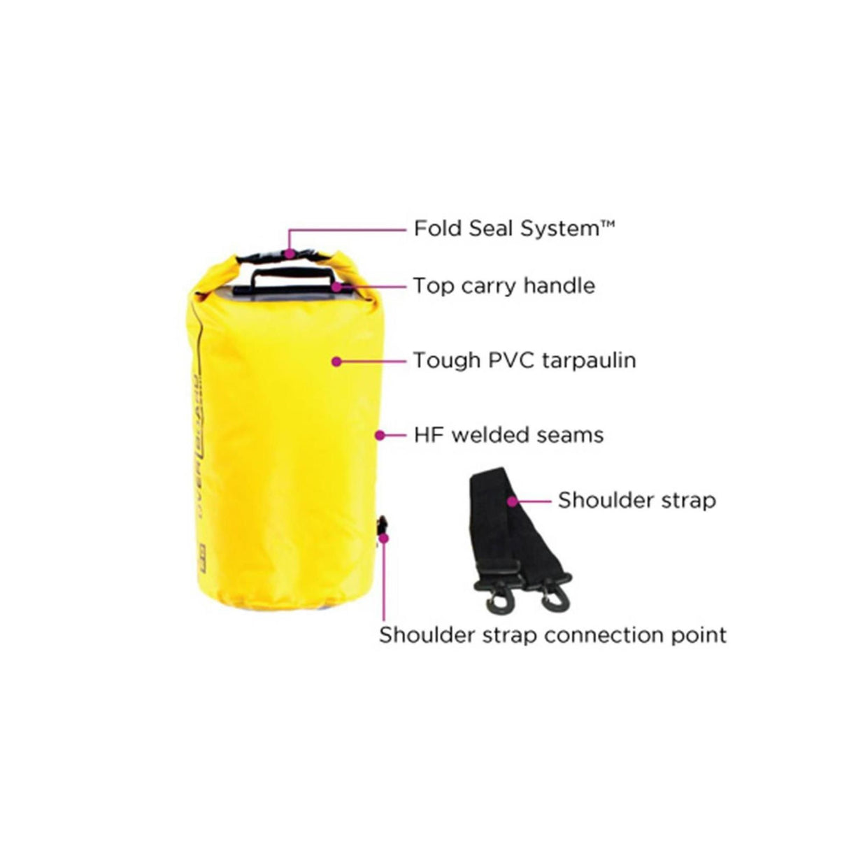 OverBoard wasserdichter Packsack 30L gelb mit Tragegriff, PVC-Tarpaulin und Schultergurt, Frontansicht