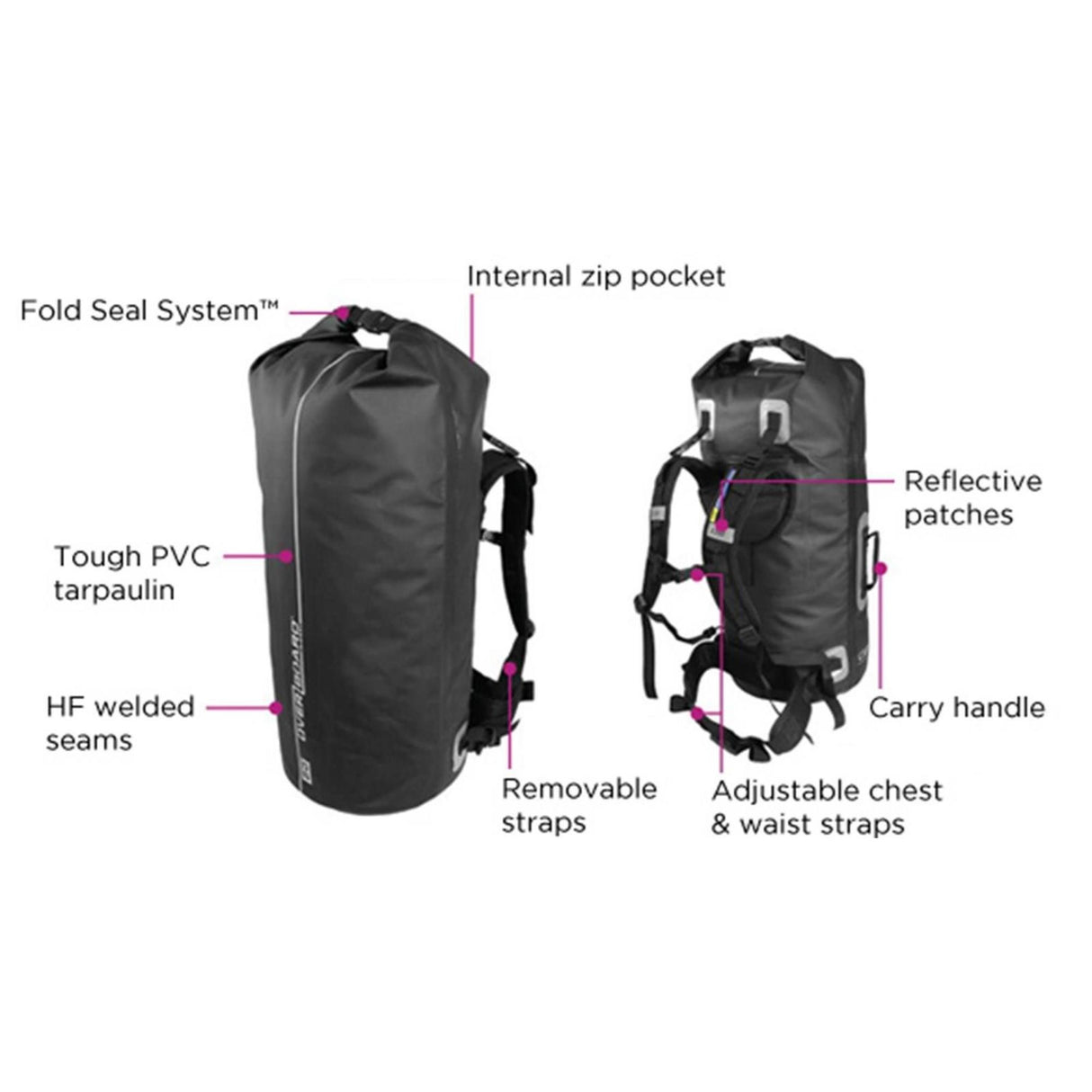 OverBoard wasserdichter Packsack Classic in Schwarz mit Fold Seal System, PVC-Plane, verschweißten Nähten, Tragegriff und verstellbaren Gurten