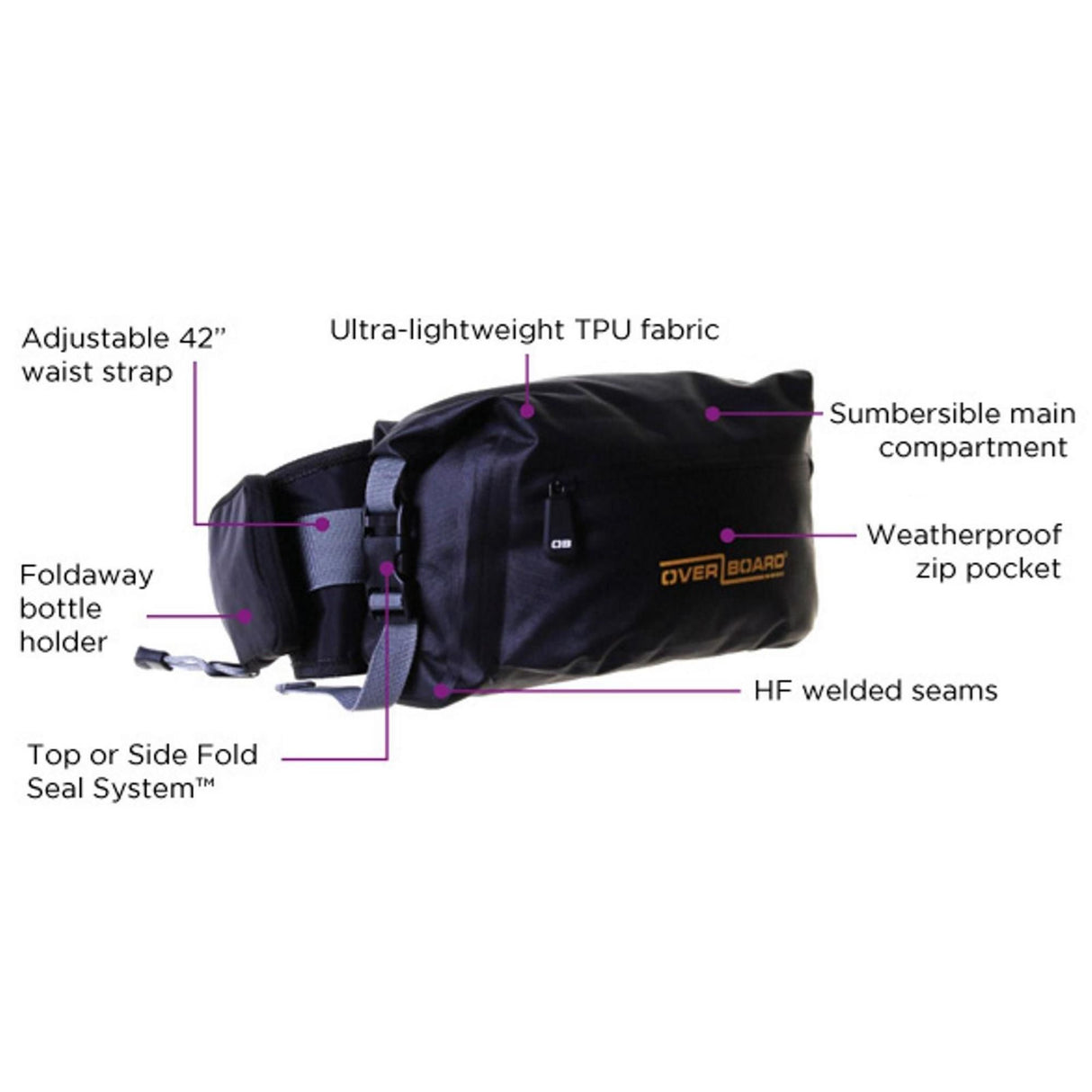 OverBoard wasserdichte Hüfttasche LIGHT in Schwarz mit ultraleichtem TPU-Material, verstellbarem Hüftgurt und Seitentasche