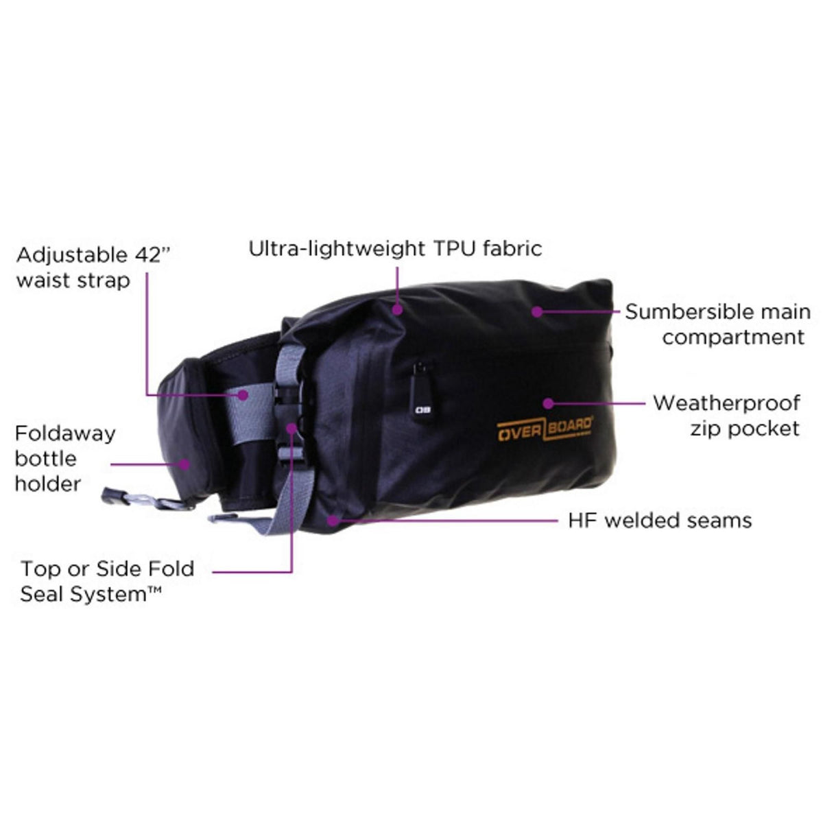 OverBoard wasserdichte Hüfttasche LIGHT in Schwarz mit ultraleichtem TPU-Material, verstellbarem Hüftgurt und Seitentasche