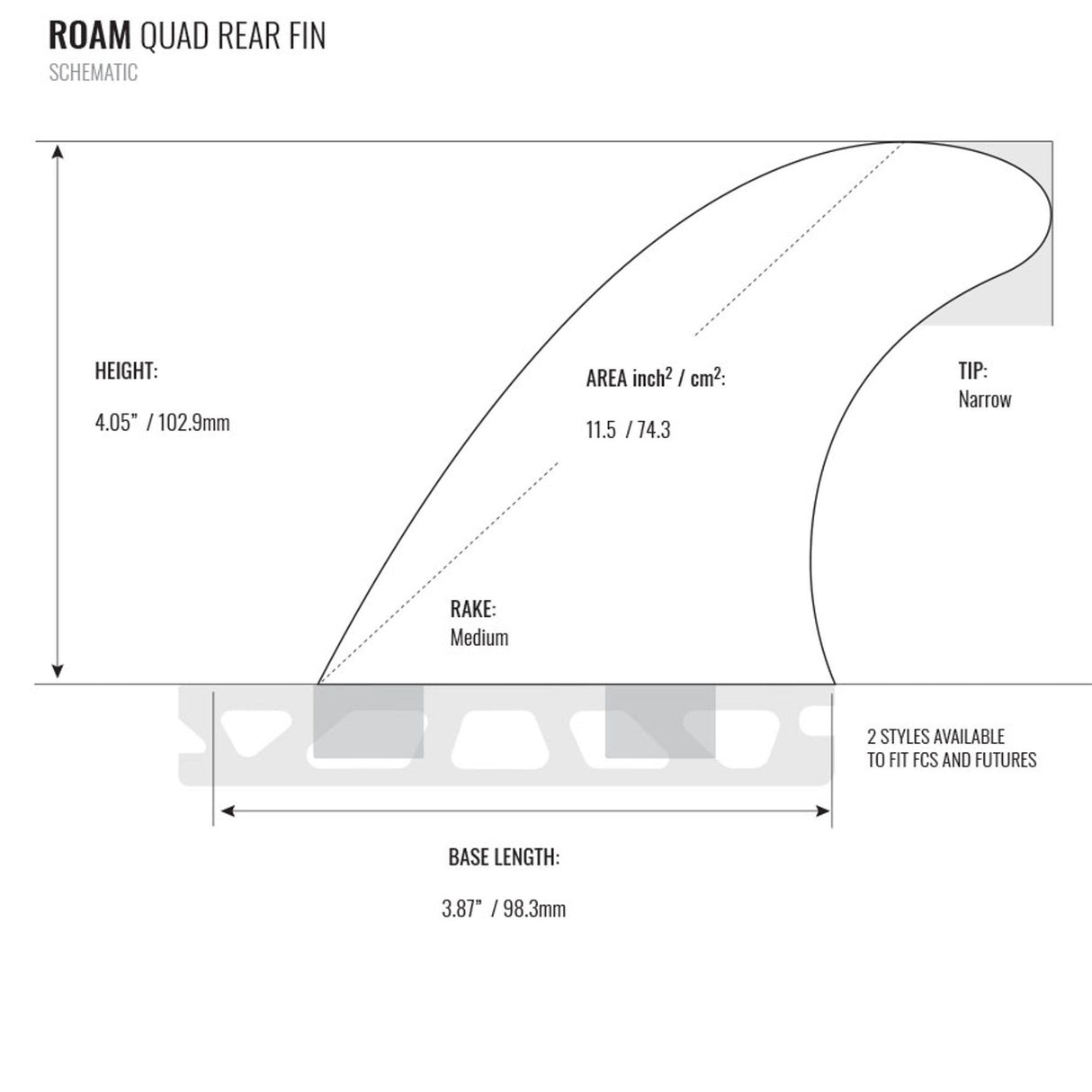ROAM Quad Rear Finnensatz two tab, technische Zeichnung mit Maßen und Spezifikationen