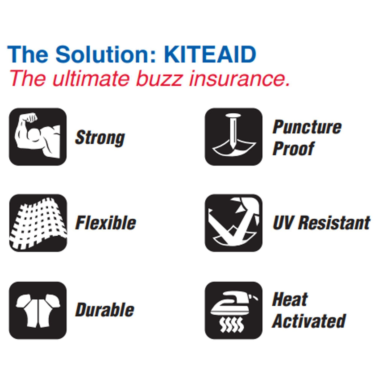 KiteAid Leading Edge & Strut Reload Kit Reparaturset mit Produkteigenschaften Icons für Robustheit, Flexibilität und Haltbarkeit
