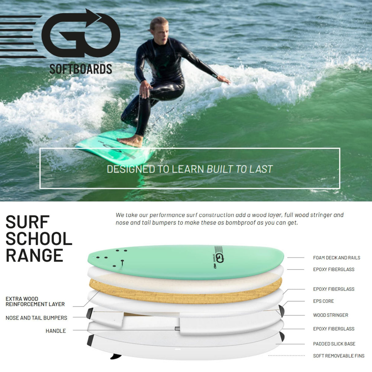GO Softboard School Surfboard XTR Wide Body türkis, Surfer auf Welle, Schaumstoff-Konstruktion mit Holzlage