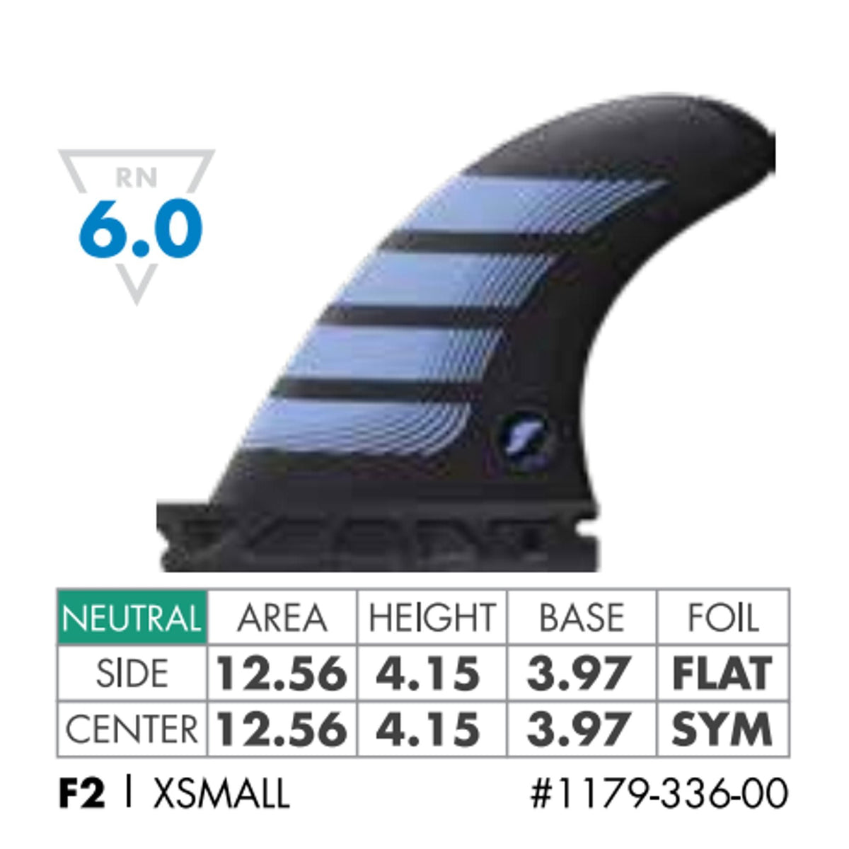Futures Thruster Fin Set F2 Alpha, blau-schwarze Surffinne mit Texturen, Größe 6.0, Seitenansicht