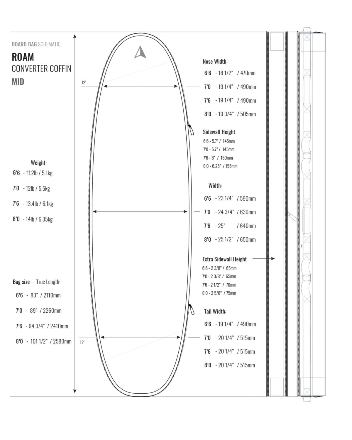 Roam Converter Coffin Surfboard Schutzhülle, technische Zeichnung mit Maßen und Spezifikationen in Grau