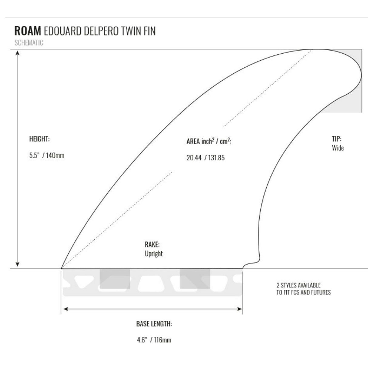 Roam Eduard Delpero Twin Fin Schematic, weiße Flosse mit Abmessungen und technischen Spezifikationen