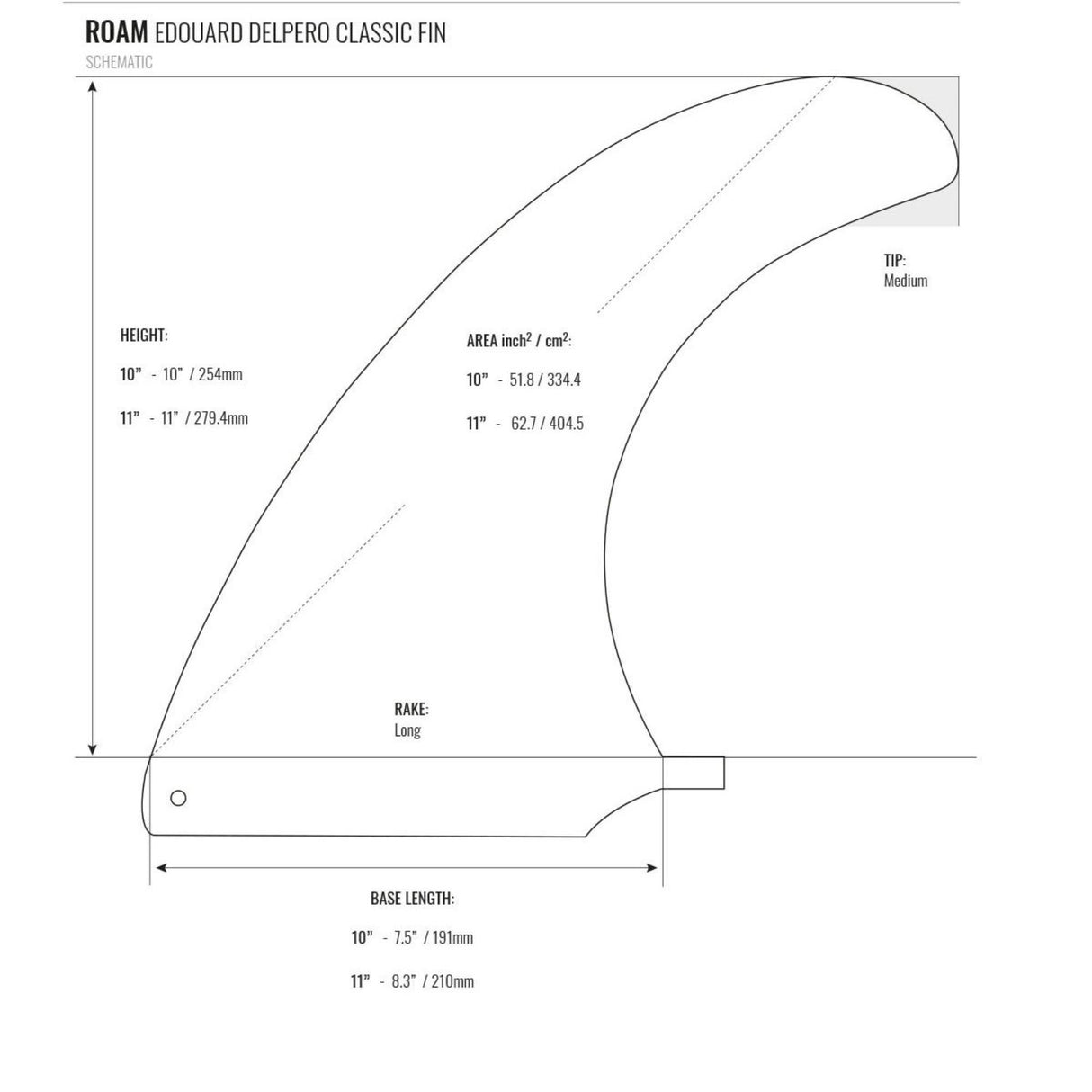 ROAM Delpero Classic Single Fin Surfboard technische Zeichnung mit Abmessungen und US Box Finnenbox, Seitenansicht