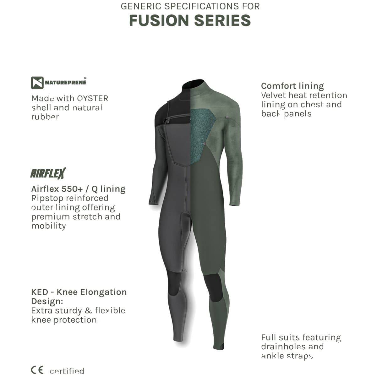 ProLimit Fusion Steamer Freezip 4/3 GBS Black 26 (8)