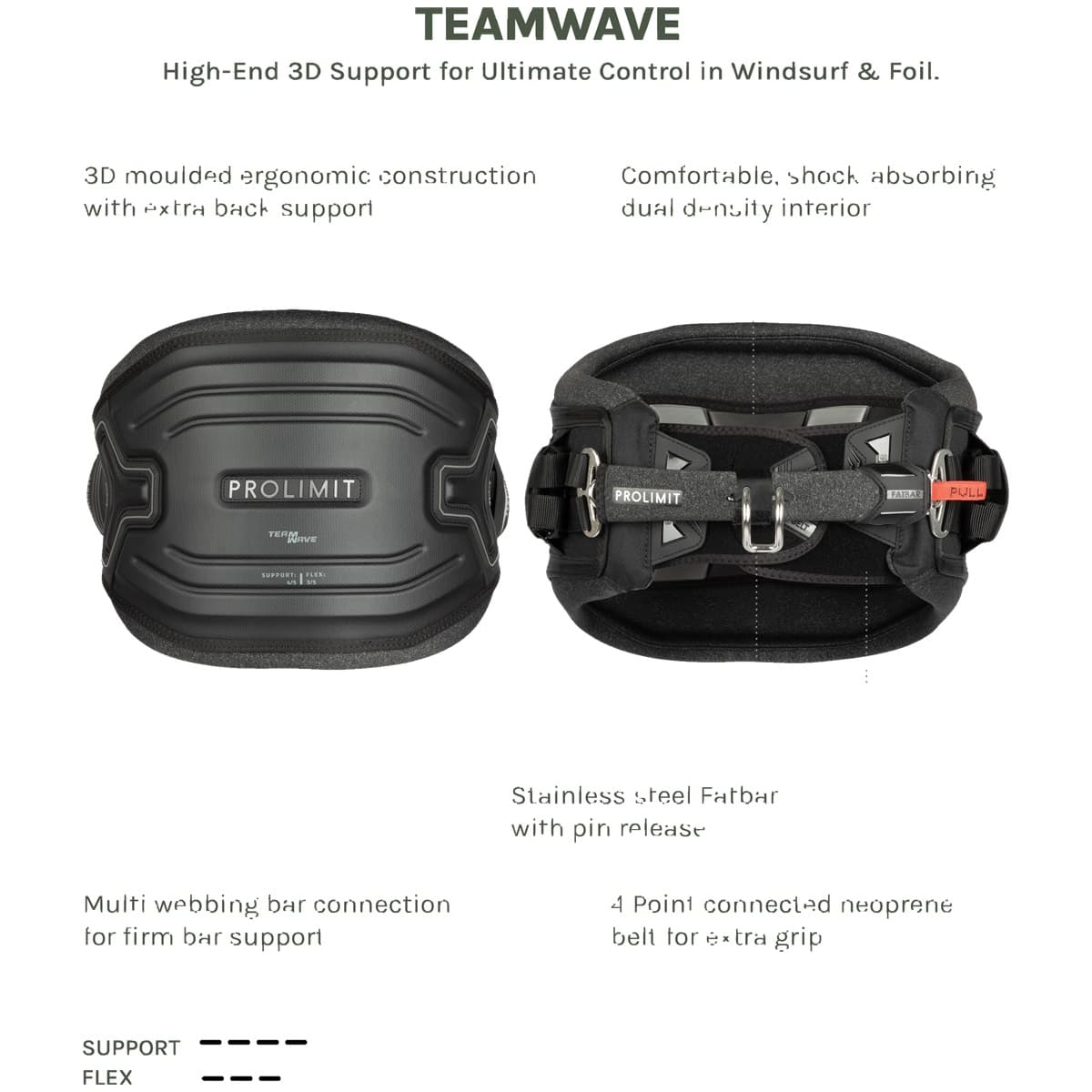ProLimit PL Windsurf Waist Harness Teamwave Black 25 (11)