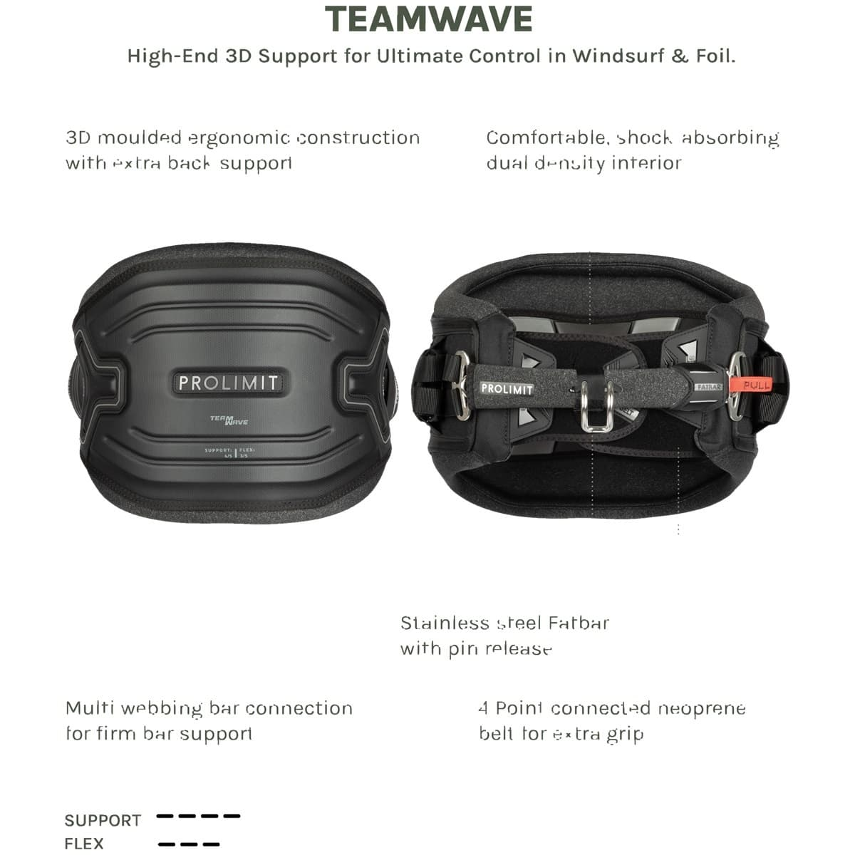 ProLimit PL Windsurf Waist Harness Teamwave Black 25 (12)