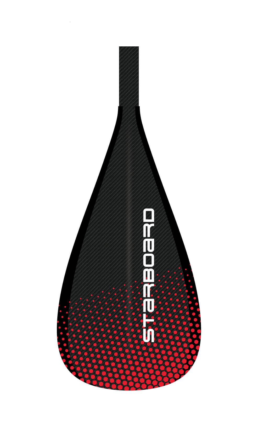 Starboard BLADE FLUX 29MM OVAL 2027 (3)