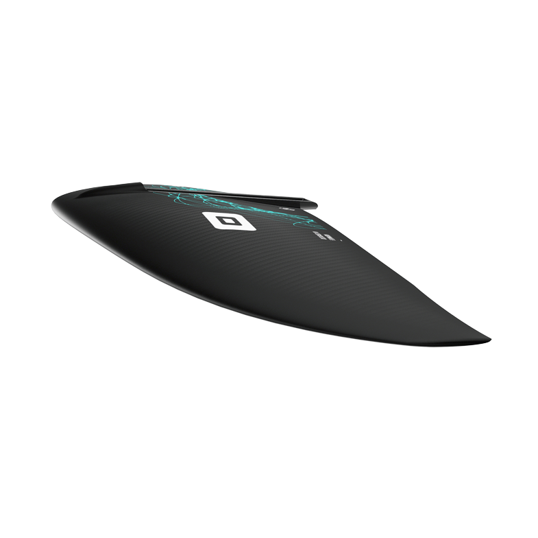 Core Front Wing Spectrum