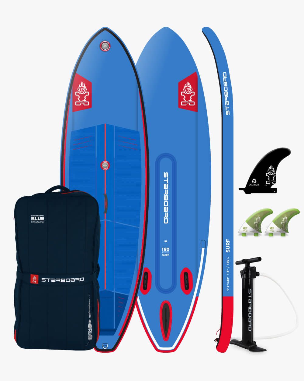 Starboard SURF 2027