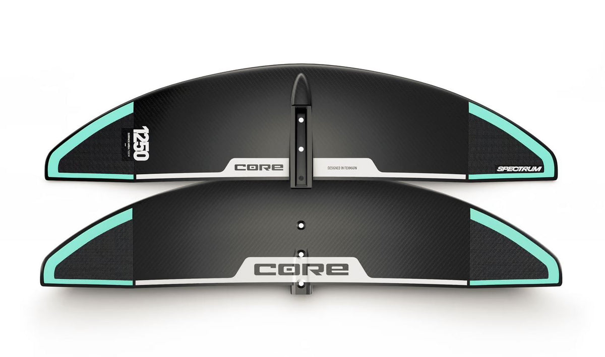 Core Wing Spectrum