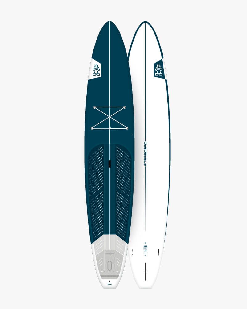 Starboard GENERATION 2027