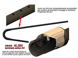 AL360 E3 Carbon