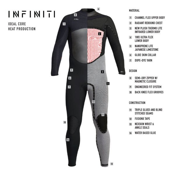 Xcel Infinity X2 5/4