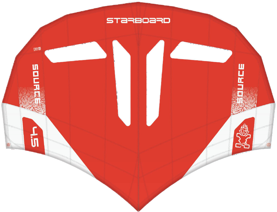 Starboard Wing Source 2026