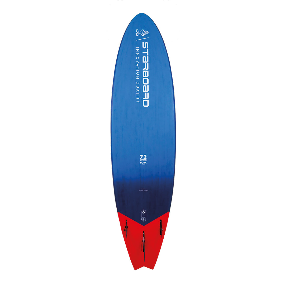 Starboard Ultra 2024