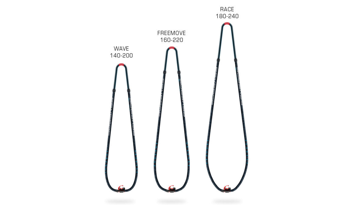Severne Blue Line Boom