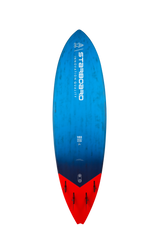 Starboard Hyper 2024