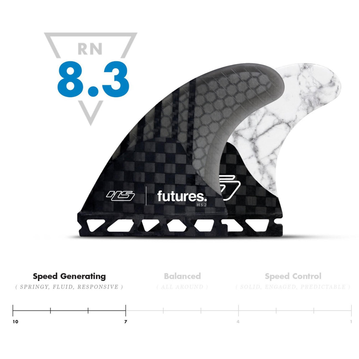 Futures Thruster Fin Set HS2 Hayden Cox Generation, schwarz-weiß mit Carbon-Honeycomb-Struktur, Seitenansicht