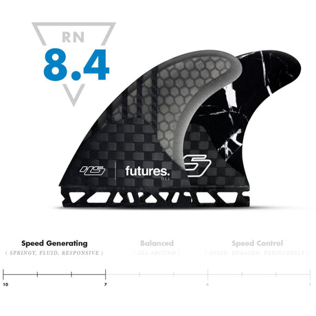 FUTURES Thruster Fin Set HS1 Hayden Cox Generation, schwarze Surfflossen mit hexagonalem Muster, Seitenansicht