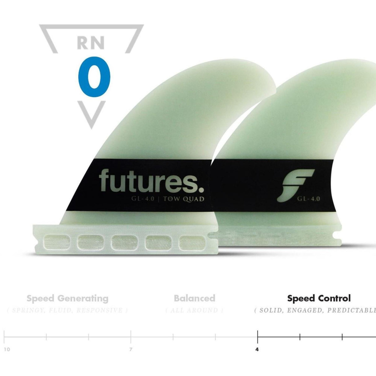 FUTURES Big Wave Quad Fin Set Gerry Lopez G10 grün, vier Flossen aus G10-Material, Seitenansicht