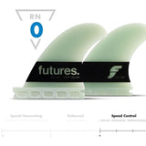 FUTURES Big Wave Quad Fin Set Gerry Lopez G10 grün, vier Flossen aus G10-Material, Seitenansicht
