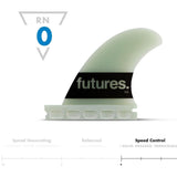 FUTURES Big Wave Thruster Fin Set Gerry Lopez G10 grün, Seitenansicht mit Finnen-Basis und Performance-Skala