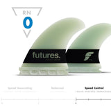 FUTURES Big Wave Quad Finnensatz Paddle Gun G10, grüne Flossen mit schwarzem Futures-Band, Draufsicht