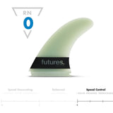 FUTURES Big Wave Single Fin Eddie Gun G10 in Mint mit schwarzem Futures-Band, Seitenansicht