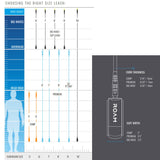 ROAM Surfboard Leash Comp, schwarze Leine mit Größenkennzeichnung, Größenchart und Produktdetails zur Auswahl der richtigen Leashgröße