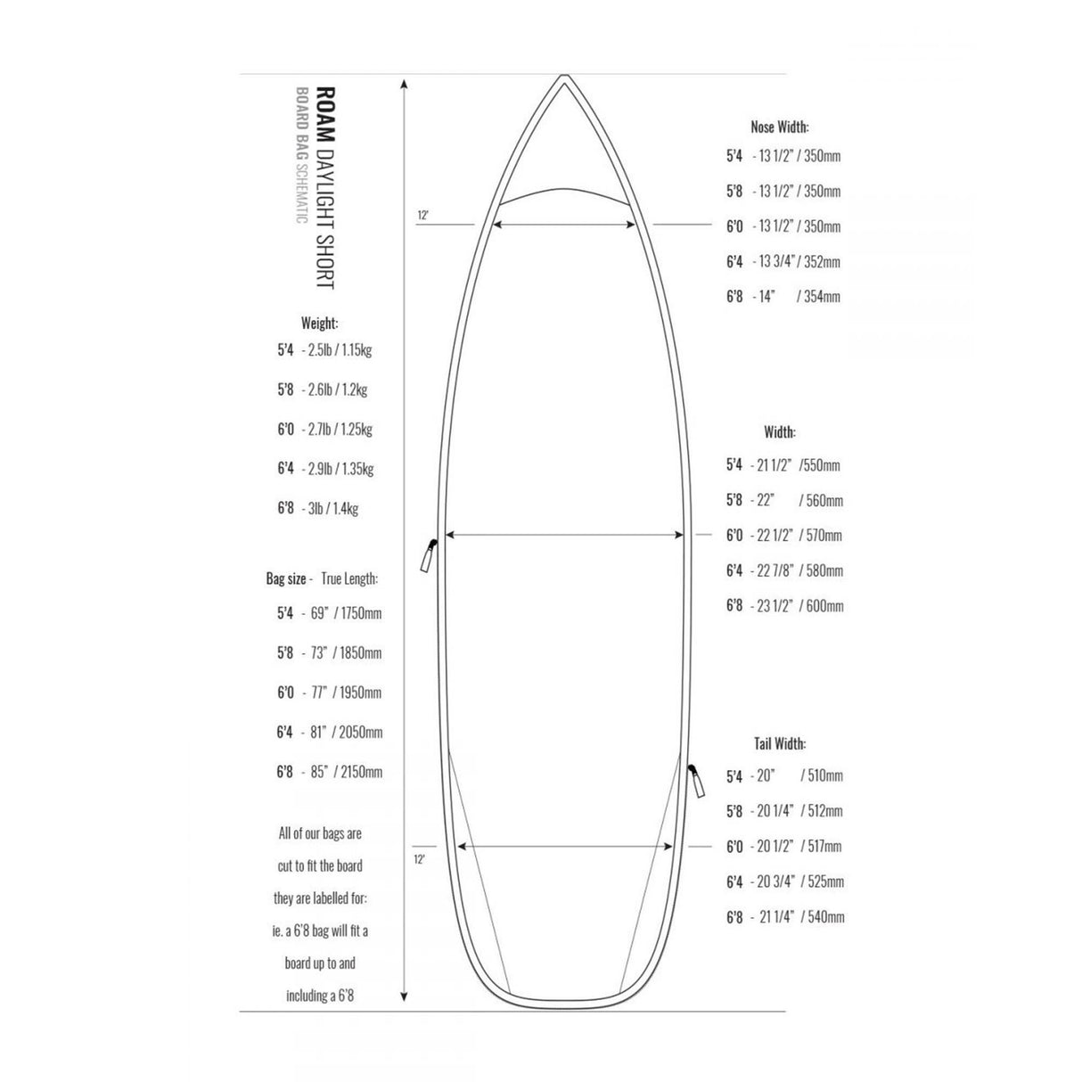 ROAM Surfboard Daylight Shortboard
