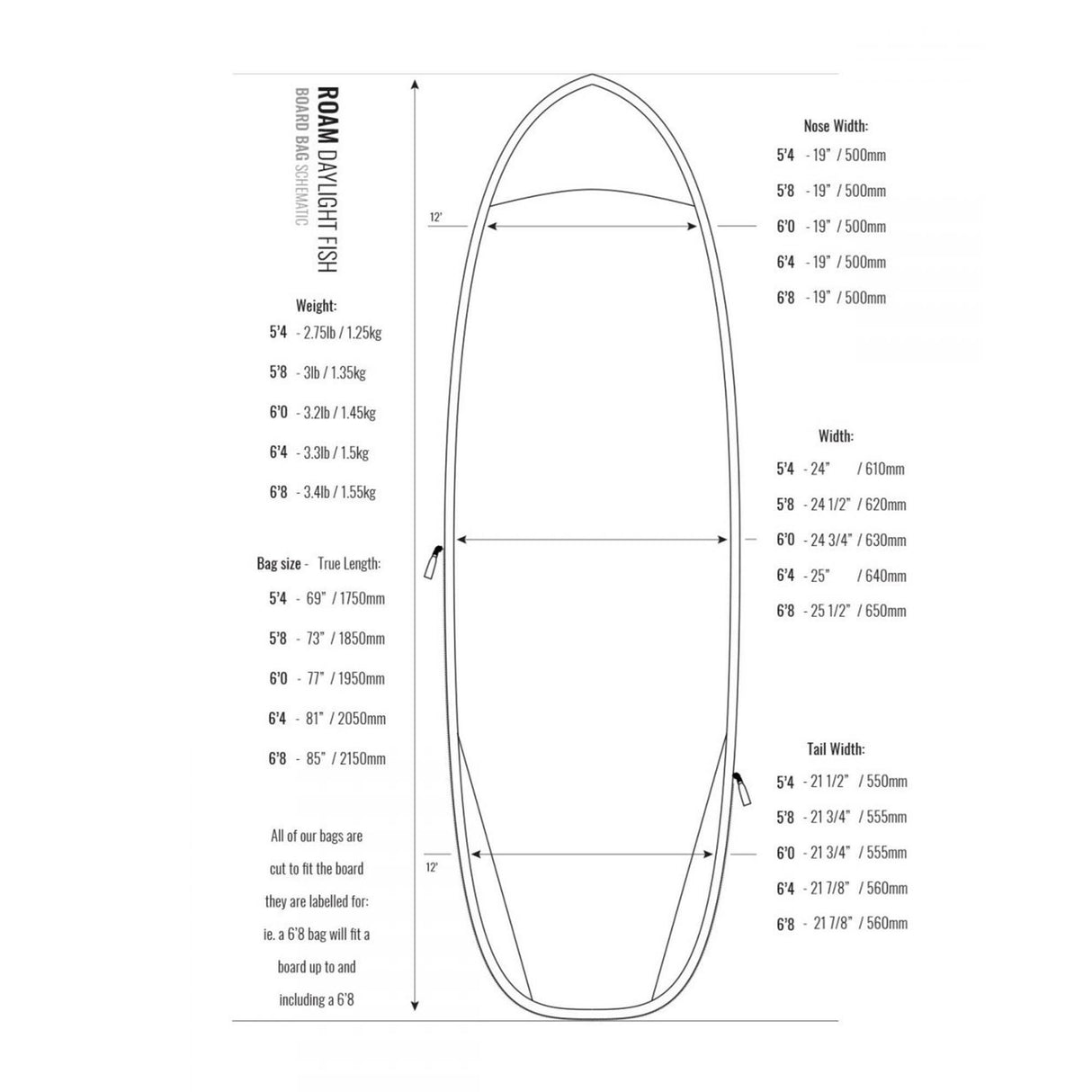 ROAM Surfboard Daylight Hybrid Fish