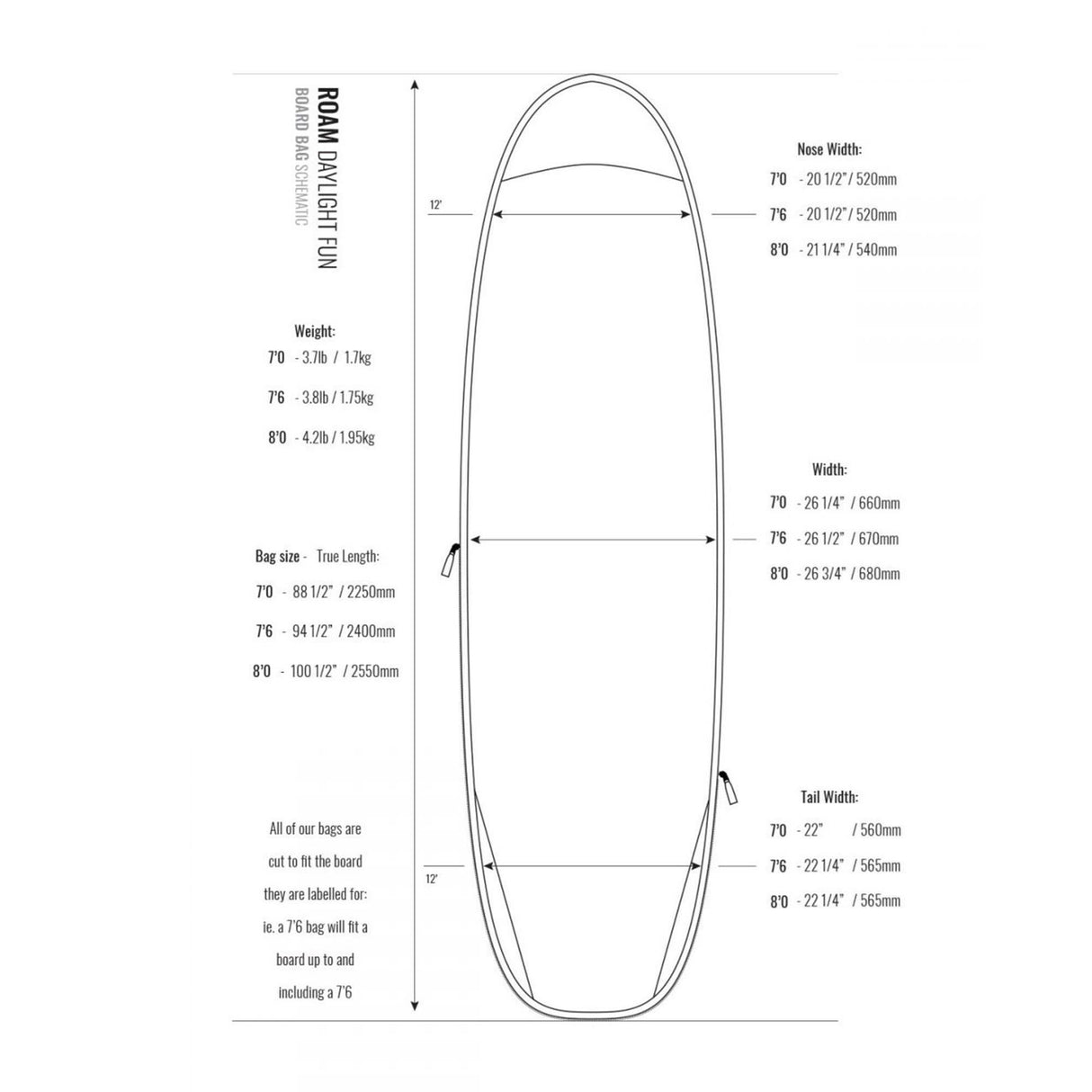 ROAM Daylight Funboard Surfboard, technische Zeichnung mit Abmessungen, Gewicht und Größenangaben, Draufsicht
