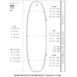 ROAM Coffin Mid Boardbag für Surfboards, Draufsicht mit Maßangaben und Größentabelle, schwarze Umrandung auf weißem Hintergrund