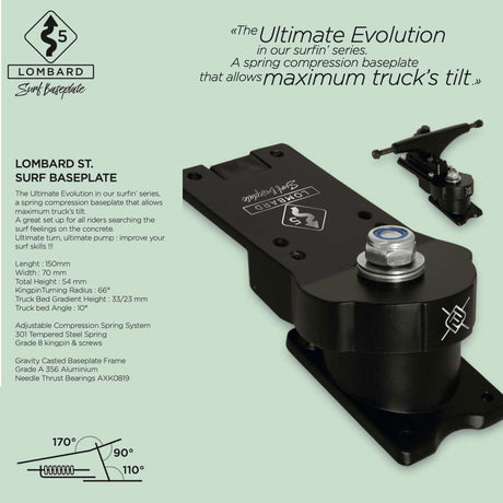 Flying Wheels Lombard Surfskate Basisplatte schwarz mit Federkompression, Draufsicht und Seitenansicht des Trucks