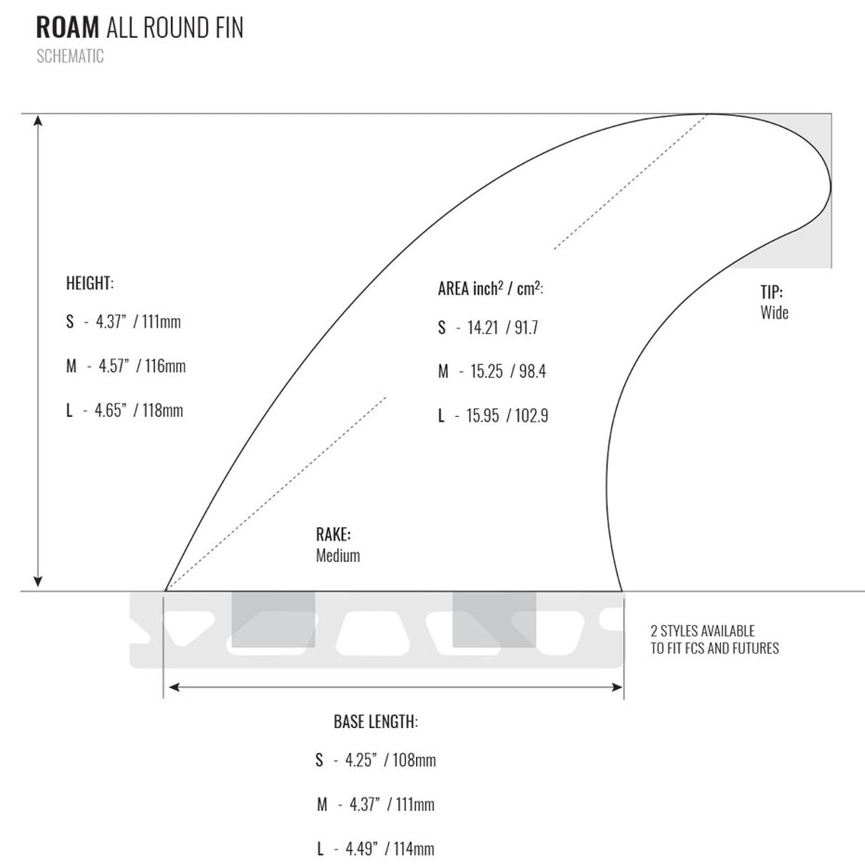 Roam Thruster Fin Set Allround FCS technische Zeichnung mit Größenangaben und Spezifikationen in Seitenansicht
