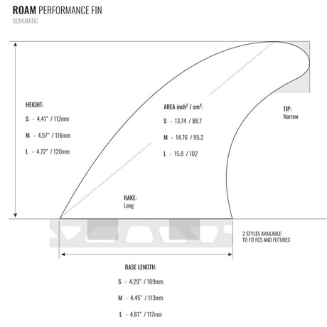 Roam Thruster Fin Set Performer Futures technische Zeichnung mit Abmessungen und Spezifikationen in Seitenansicht
