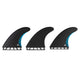 Roam Thruster Fin Set Performer schwarz mit blauer Akzentlinie, Futures-Box-System, drei Flossen Frontansicht