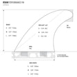 ROAM Thruster Finnensatz Performer two tab Schematic mit Abmessungen und Spezifikationen in Seitenansicht