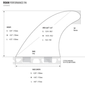 ROAM Thruster Finnensatz Performer two tab Schematic mit Abmessungen und Spezifikationen in Seitenansicht