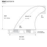 ROAM Quad Rear Finnensatz two tab, technische Zeichnung mit Maßen und Spezifikationen